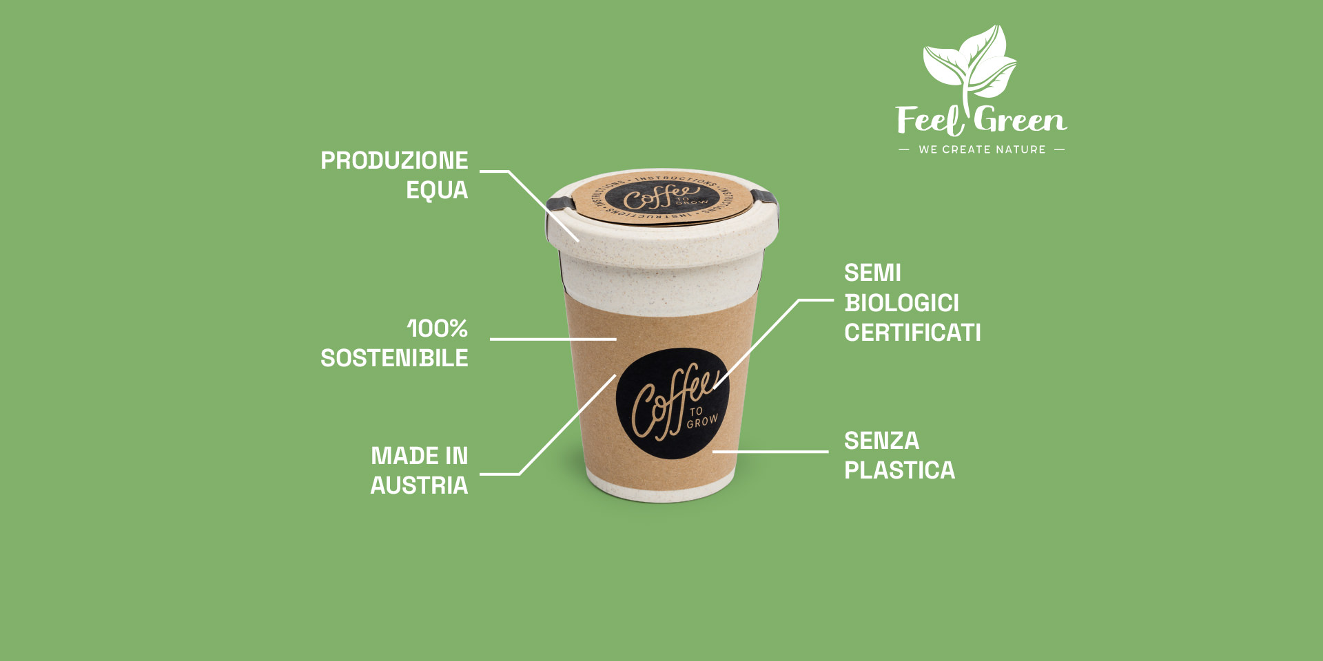 Ecocup, una pianta in tazza, idea regalo personalizzabile ed ecologica